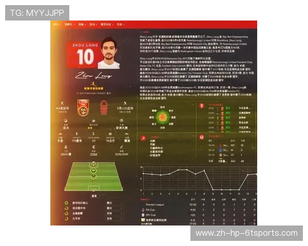 英超联赛中效力的中国球员名单及表现 英超联赛中效力的中国球员名单及表现