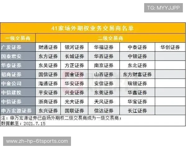 德甲球队筹资:球队如何管理资金与收入 德甲球队筹资:球队如何管理资金与收入