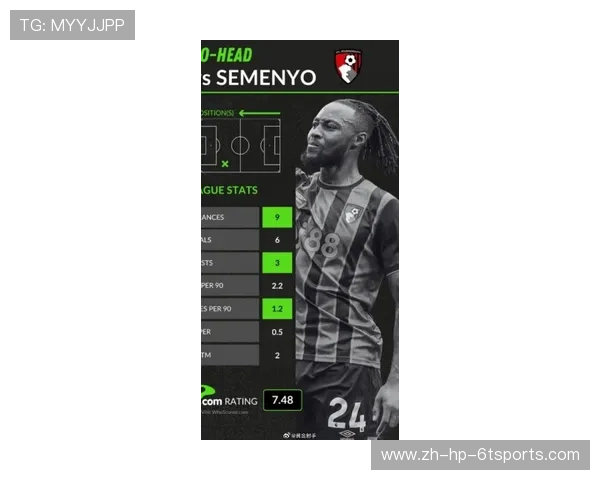 曼城欧冠小组赛全场表现与数据分析