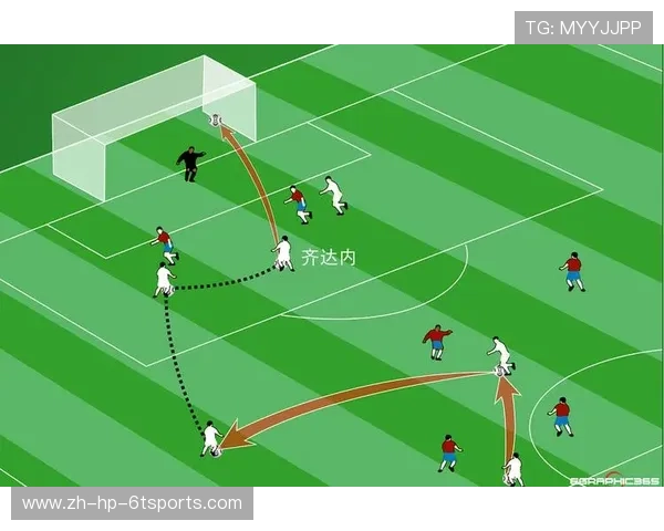 足球比赛中的关键战术变化与应用 足球比赛中的关键战术变化与应用