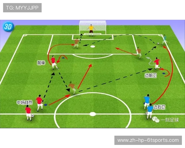 足球训练中的技术提高与战术理解